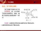 人教版九年级化学第3课时　物质的组成与构成课件