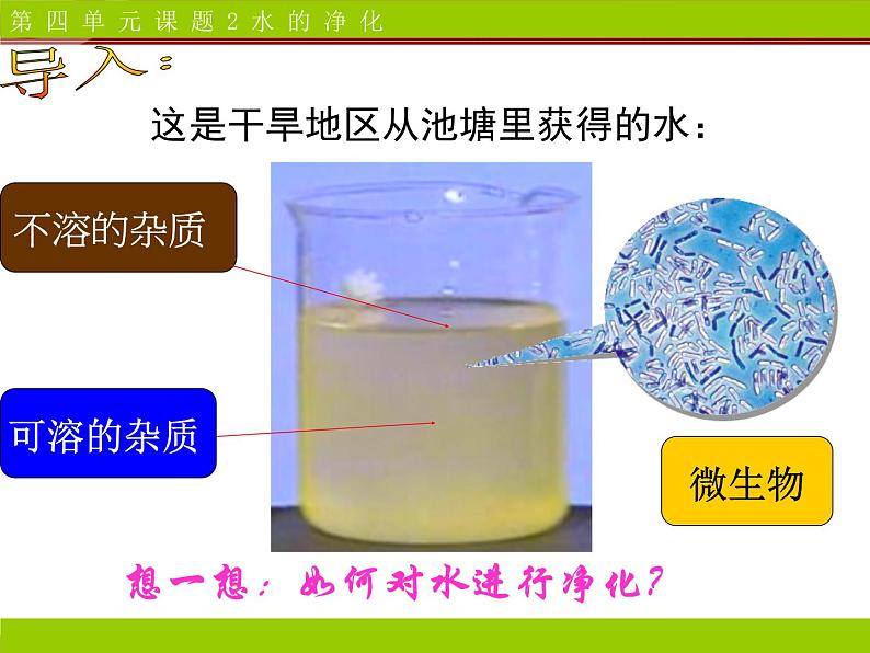 人教版九年级化学第4单元课题2水的净化课件第3页