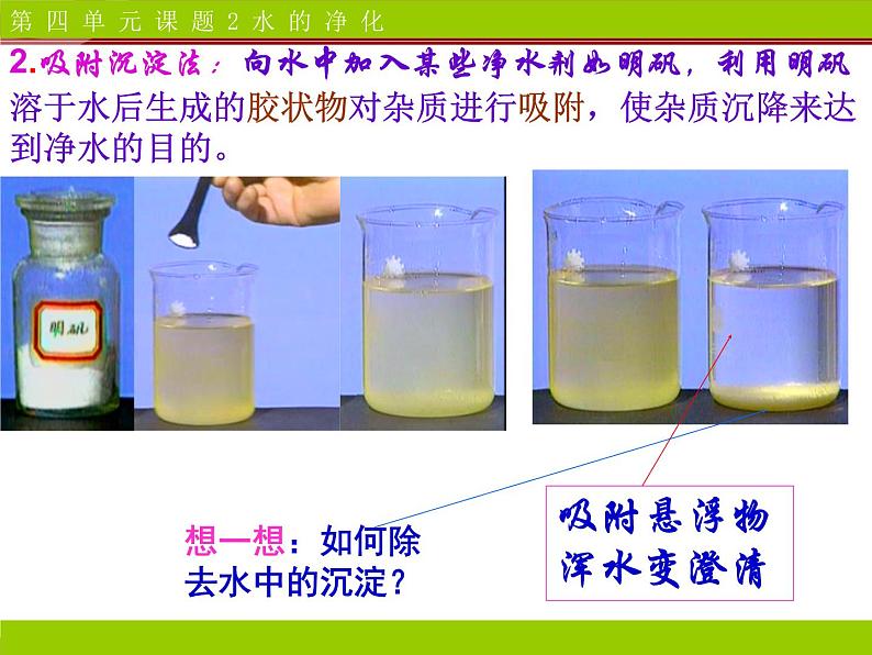 人教版九年级化学第4单元课题2水的净化课件第6页