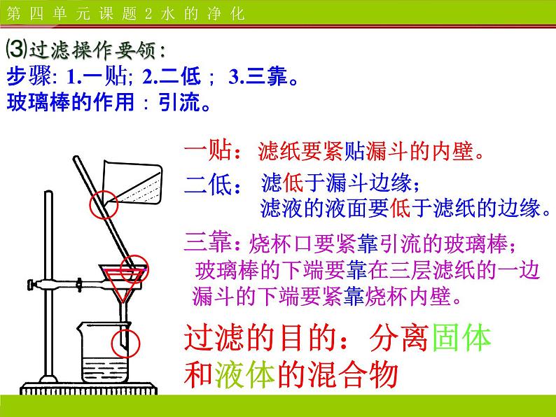 人教版九年级化学第4单元课题2水的净化课件第8页