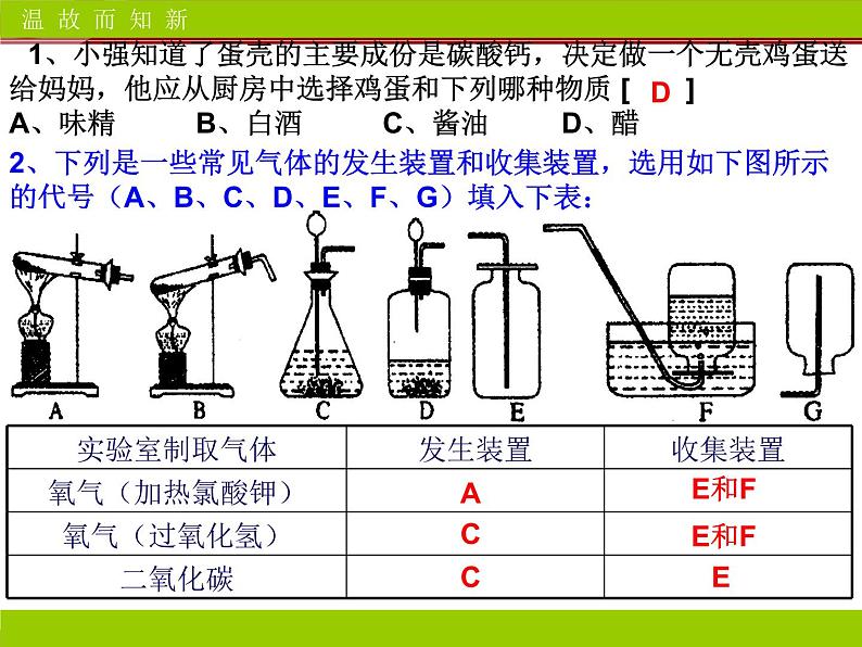 人教版九年级化学第6单元课题3二氧化碳和一氧化碳课件04