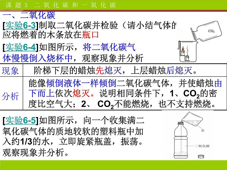 人教版九年级化学第6单元课题3二氧化碳和一氧化碳课件05