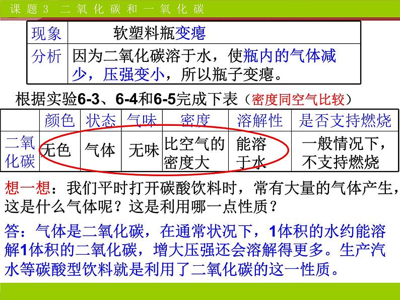 人教版九年级化学第6单元课题3二氧化碳和一氧化碳课件06