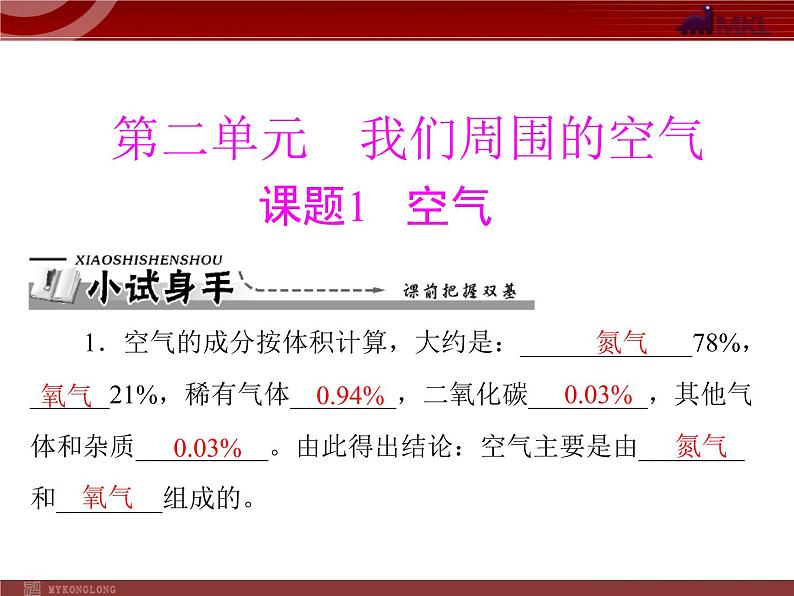 人教版九年级化学第二单元 课题1 空气课件第2页