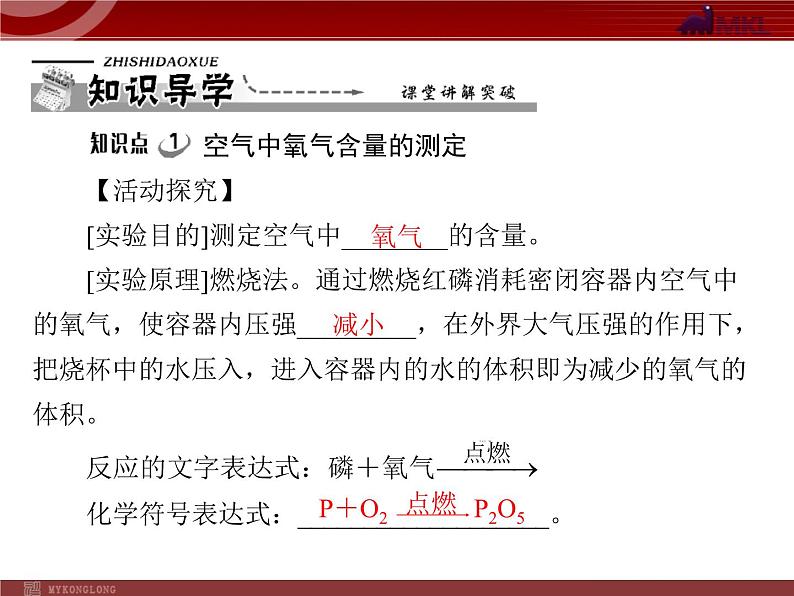 人教版九年级化学第二单元 课题1 空气课件第5页