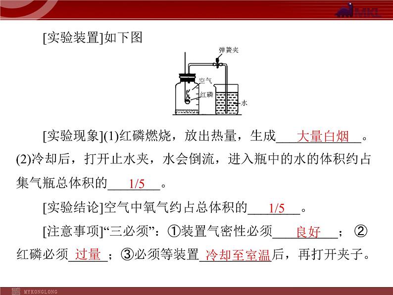 人教版九年级化学第二单元 课题1 空气课件第6页