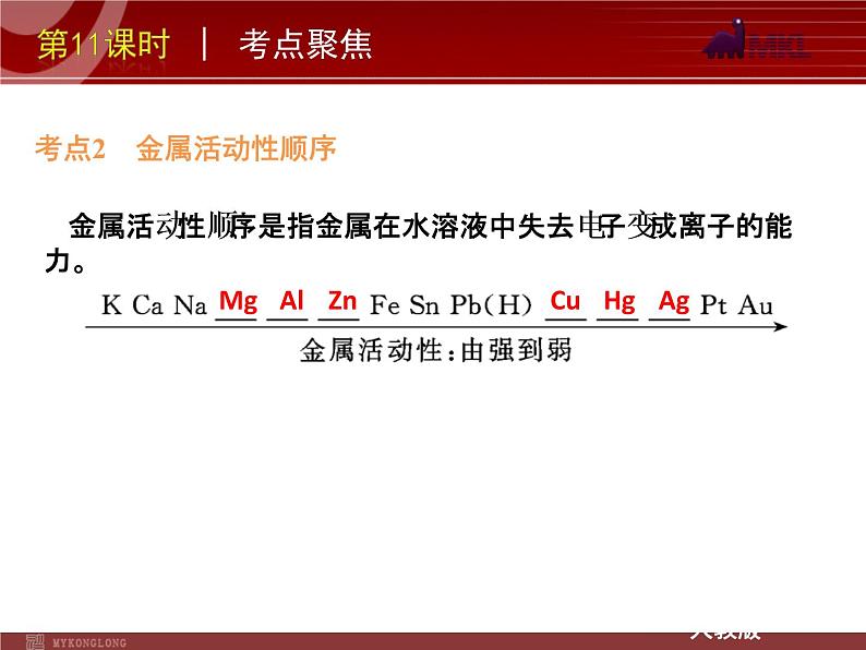 中考一轮复习化学精品课件第11课时金属和金属材料（33ppt)课件第5页