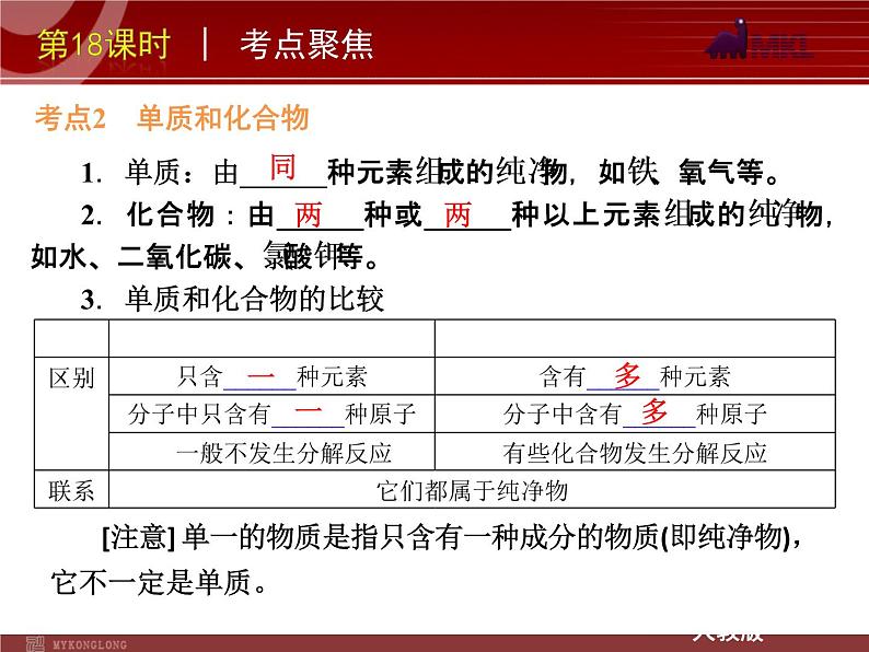 中考一轮复习化学精品课件第18课时物质的多样性（20ppt)课件第7页