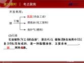 中考一轮复习化学精品课件第20课时燃烧能源和环境（20ppt)课件