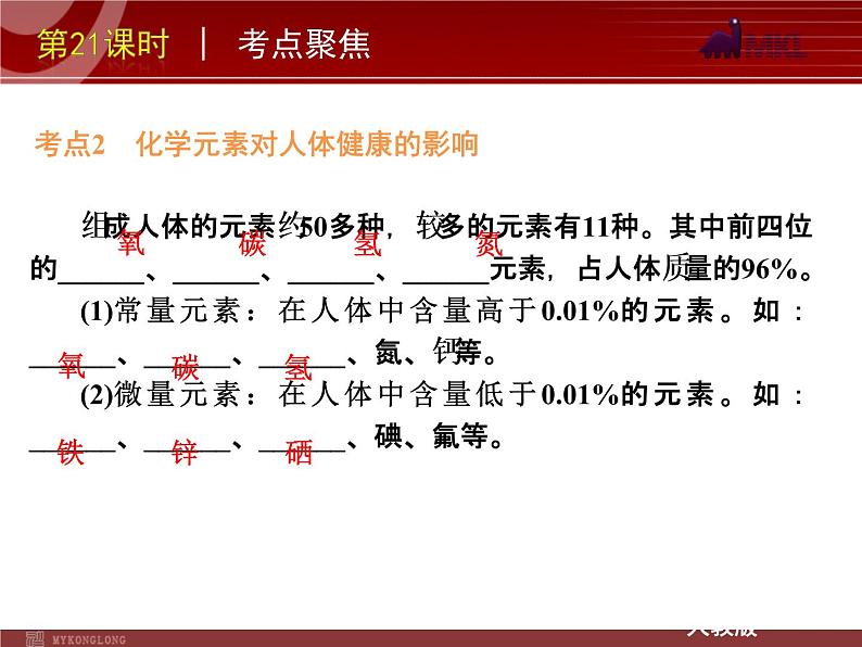 中考一轮复习化学精品课件第21课时化学与健康有机合成材料（21ppt)课件第8页