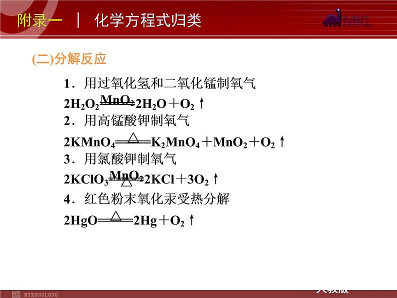 中考一轮复习化学精品课件第26课时化学必背知识点（28ppt)课件第5页