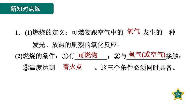 人教版九年级上册化学 第7单元 7.1.1燃烧的条件及灭火的原理 习题课件第3页