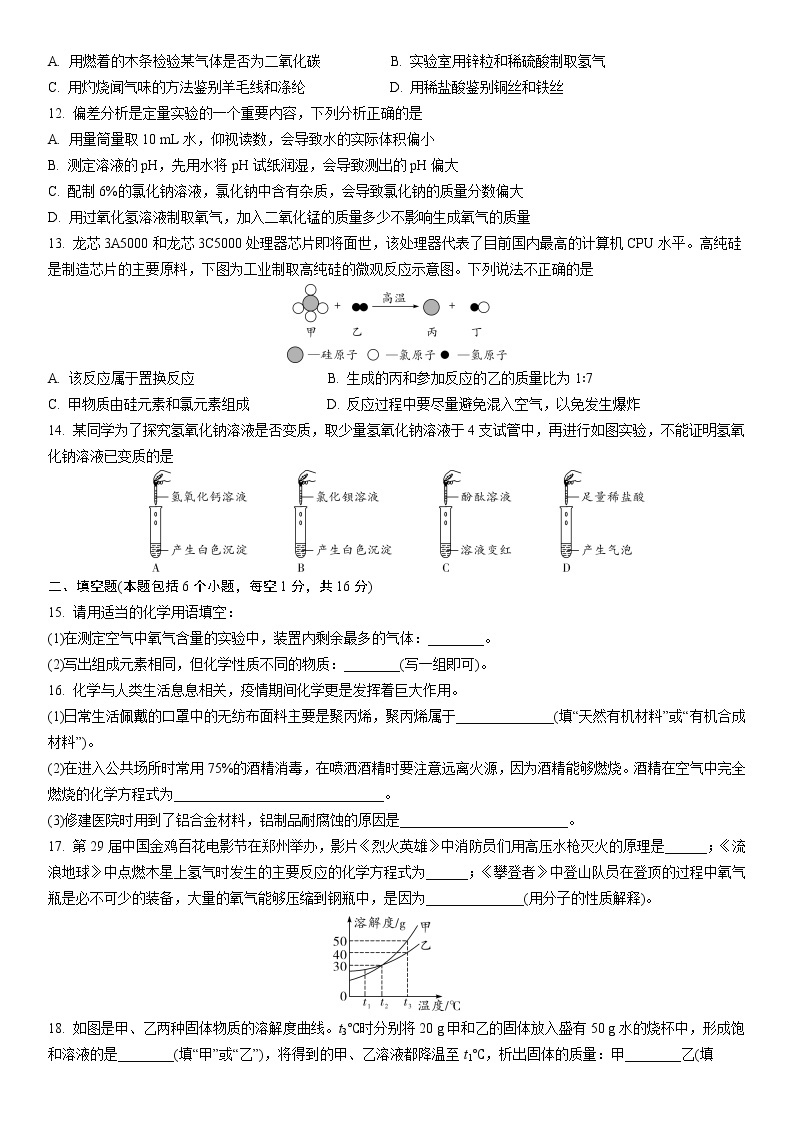 2022年河南省普通高中招生考试化学试卷02