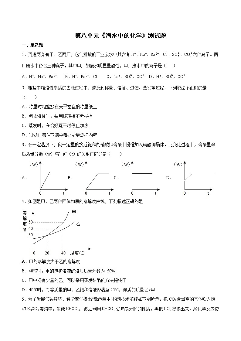 第八单元 海水中的化学测试题 —2021～2022学年九年级化学鲁教版下册（word版含答案）第1页