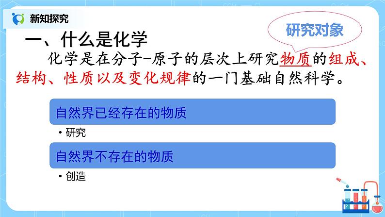 九上化学绪言《化学使世界变得更加绚丽多彩》课件PPT+教案+练习03