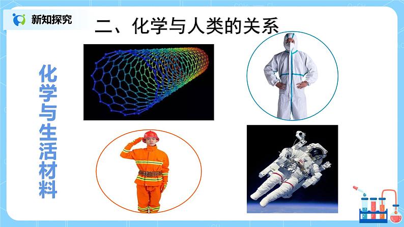 九上化学绪言《化学使世界变得更加绚丽多彩》课件PPT+教案+练习04