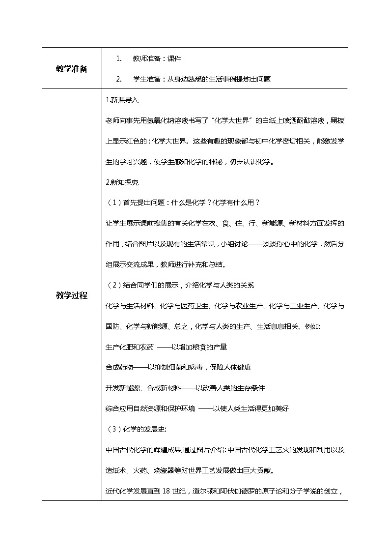 九上化学绪言《化学使世界变得更加绚丽多彩》课件PPT+教案+练习02