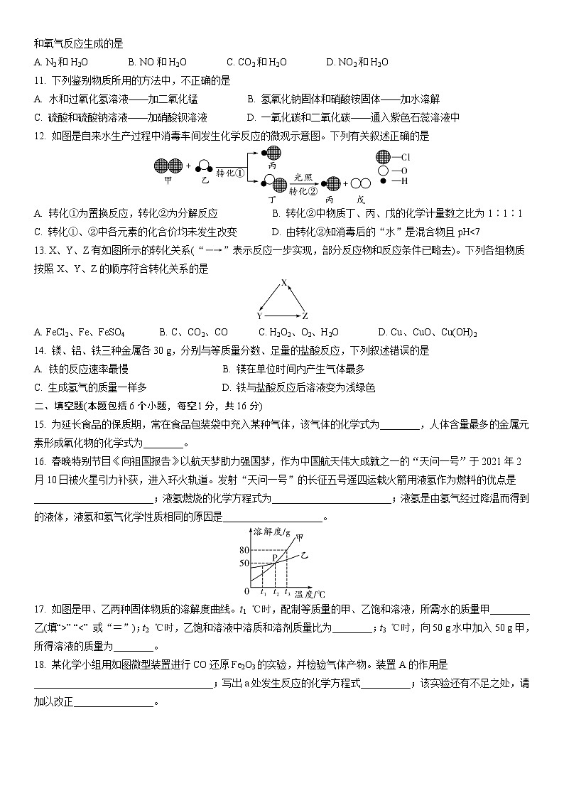 2022年河南省普通高中招生考试化学试卷02