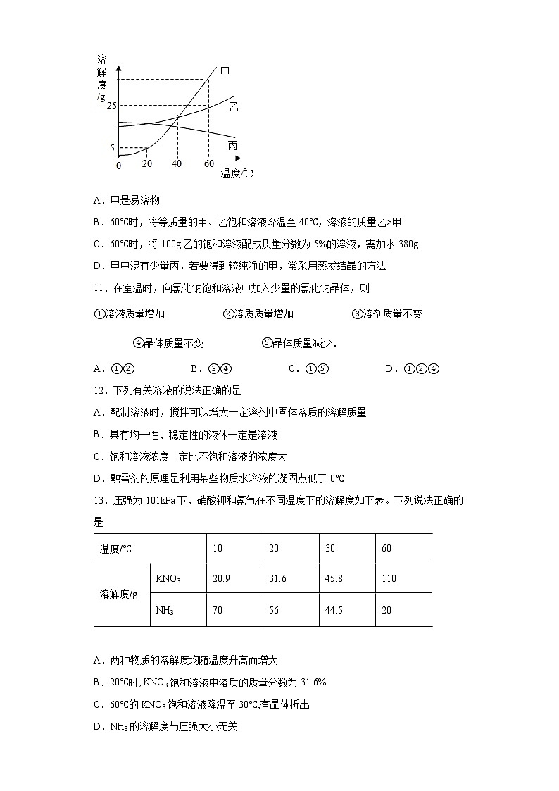 7.2物质溶解的量同步练习—2021-2022学年九年级化学科粤版下册（word版含答案）第3页