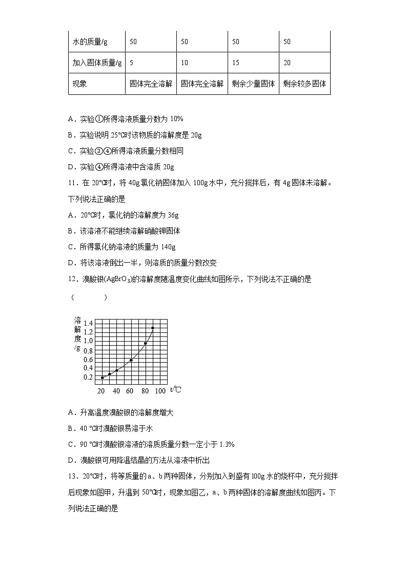 9.3溶液的浓度同步练习—2021-2022学年九年级化学人教版下册（word版含答案）03