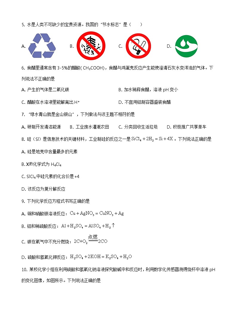 精品解析：2020年山东省临沂市兰山区中考二模化学试题（原卷版）第2页