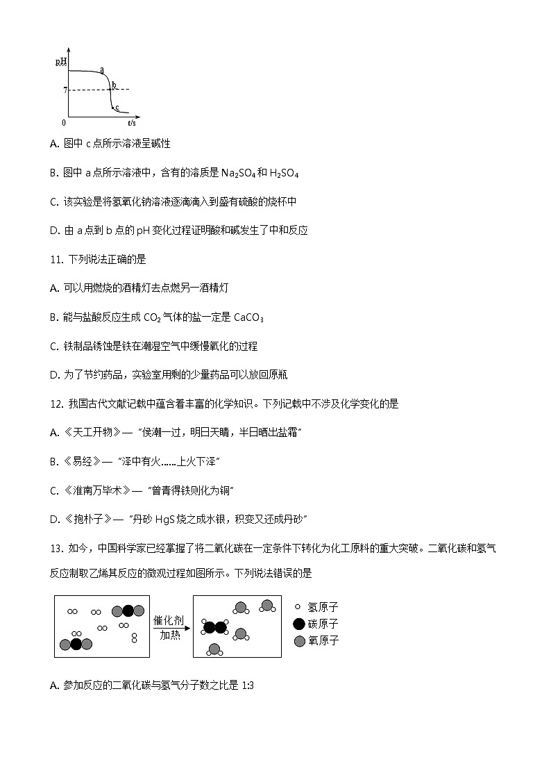 精品解析：2020年山东省临沂市兰山区中考二模化学试题（原卷版）第3页