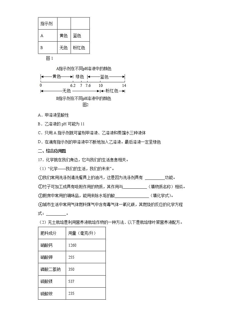 8.1溶液的酸碱性同步练习-2021-2022学年九年级化学科粤版（2012）下册（word版含答案）第3页