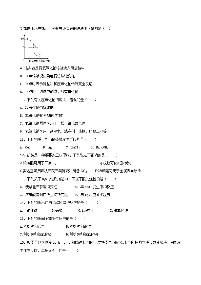 2022年中考化学专题复习酸和碱（word版含答案）第2页