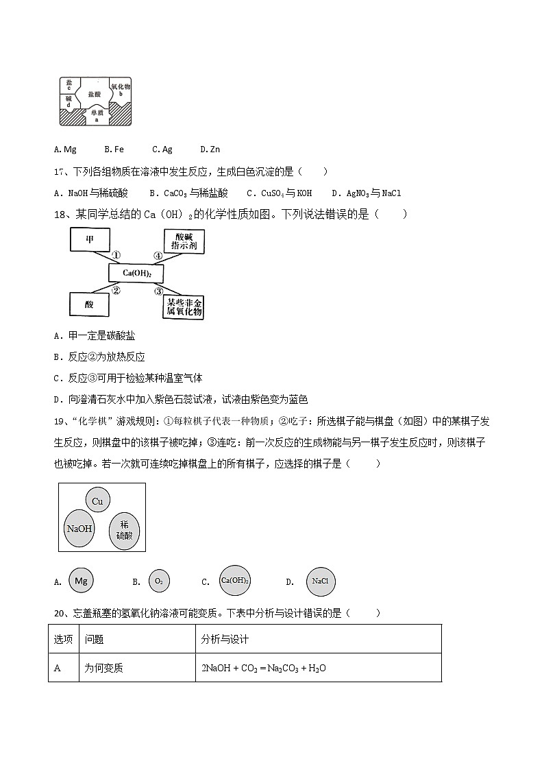 2022年中考化学专题复习酸和碱（word版含答案）第3页