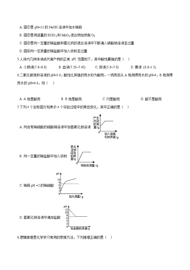 2.3 溶液的酸碱性 同步习题 初中化学鲁教版（五四学制）九年级全一册（2022年）第2页
