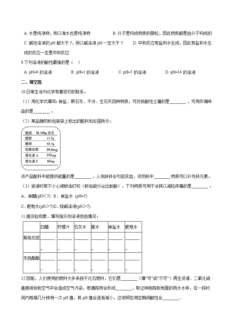 2.3 溶液的酸碱性 同步习题 初中化学鲁教版（五四学制）九年级全一册（2022年）第3页