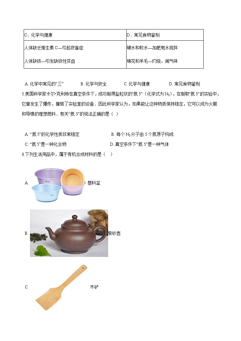 6.2 化学与材料研制 同步习题 初中化学鲁教版（五四学制）九年级全一册（2022年）第2页