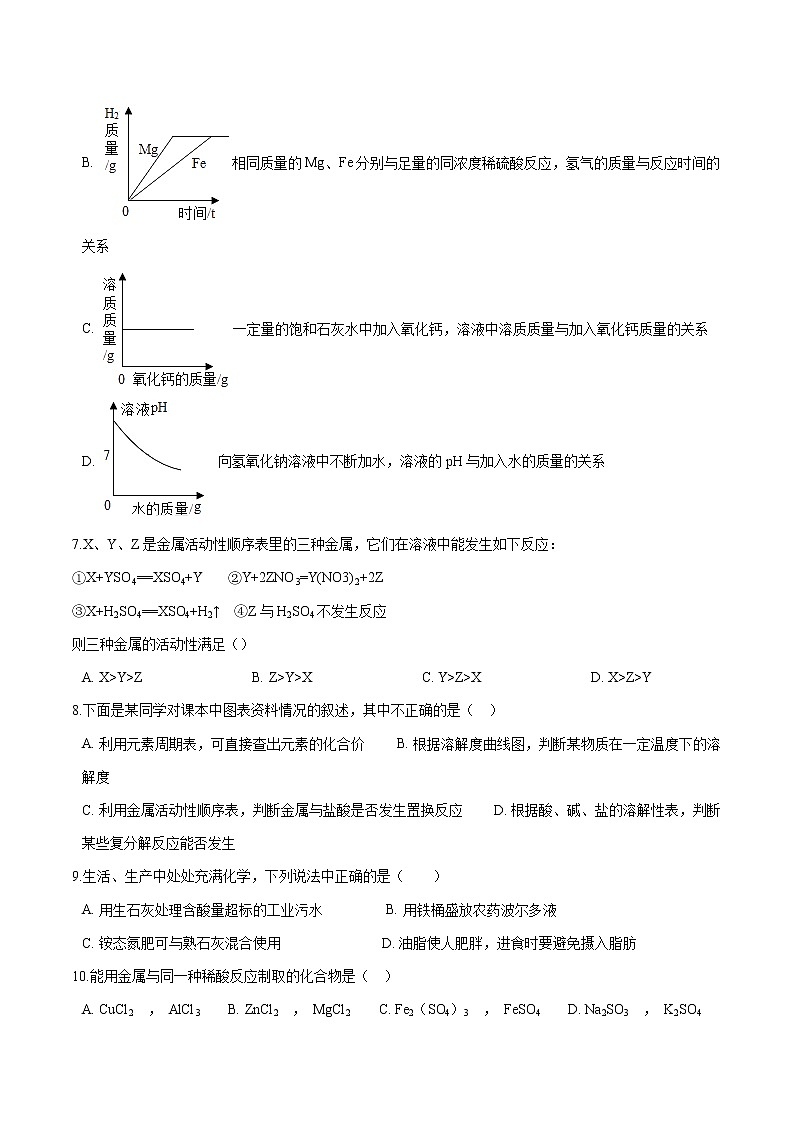 第四单元 到实验室去：探究金属的性质 同步习题 初中化学鲁教版（五四学制）九年级全一册（2022年）03