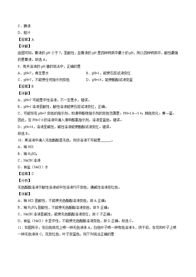 7.1 溶液的酸碱性 同步习题 初中化学沪教版（全国）九年级下册（2022年）03