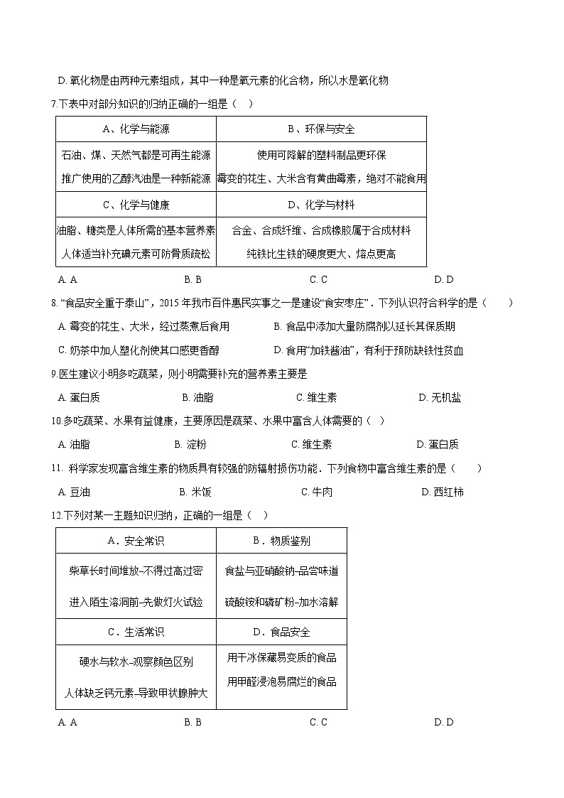 第五单元 化学与健康 单元检测 同步习题 初中化学鲁教版（五四学制）九年级全一册（2022年）02