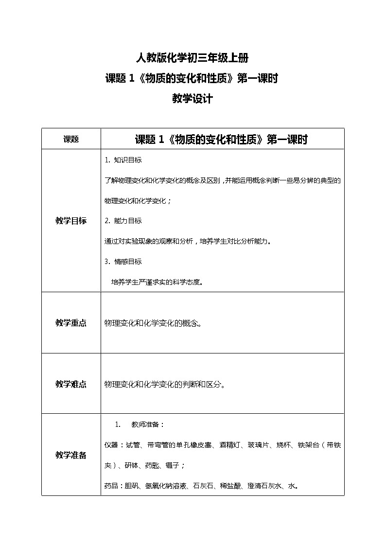 九上化学课题1《物质的变化和性质》第一课时课件PPT+教案+练习01