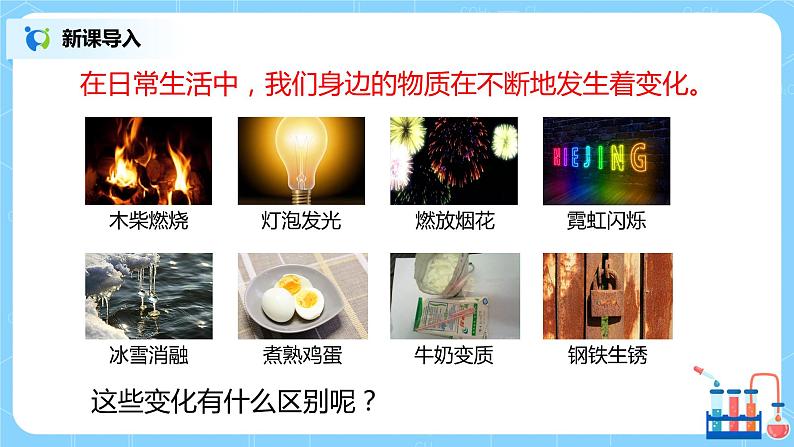 九上化学课题1《物质的变化和性质》第一课时课件PPT+教案+练习02