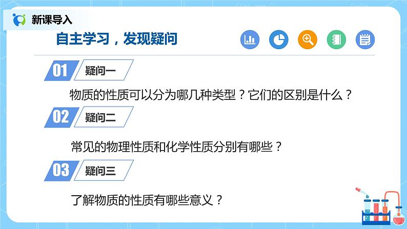人教版化学初三年级上册课题1《物质的变化和性质》第2课时课件第2页