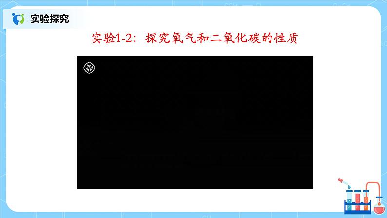 人教版化学初三年级上册课题1《物质的变化和性质》第2课时课件第8页