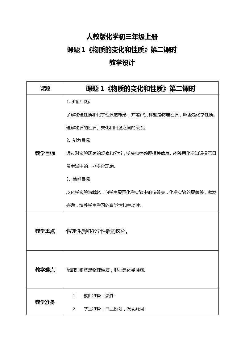 人教版化学初三年级上册课题1《物质的变化和性质》第2课时 教学设计第1页