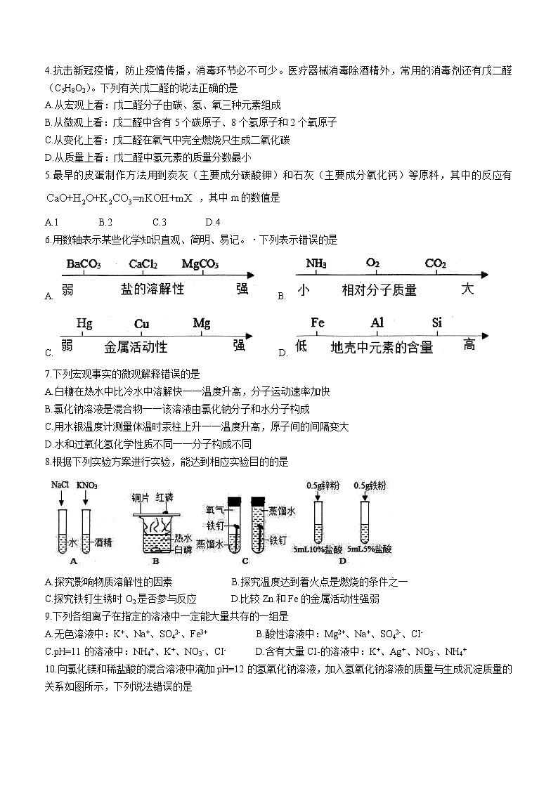 2022年黑龙江省齐齐哈尔市铁锋区中考一模化学试题（word版含答案）02