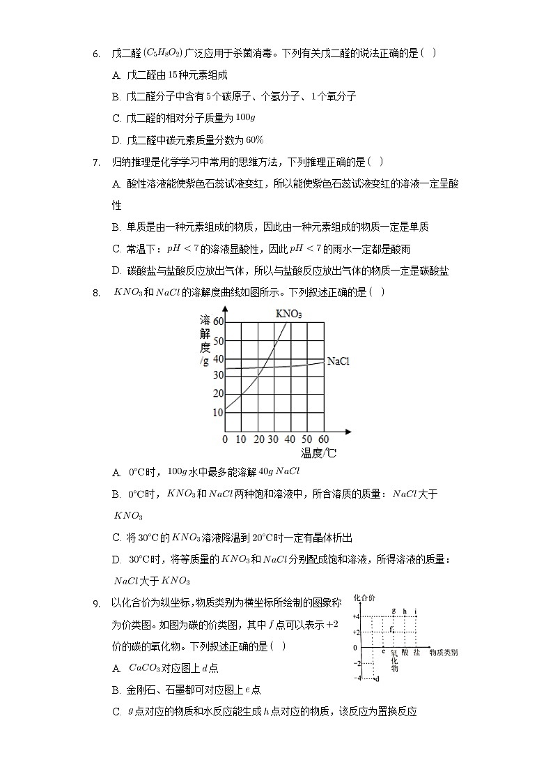 2022年福建省龙岩市连城县冠豸中学中考化学模拟试卷（一）（word版含答案）第2页