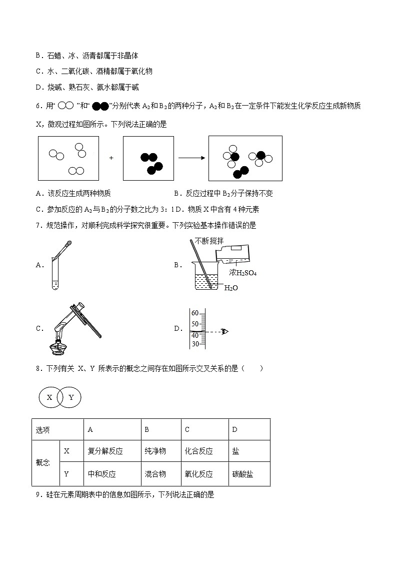 （河南卷）2022年中考化学第一次模拟考试（A4考试版）第2页