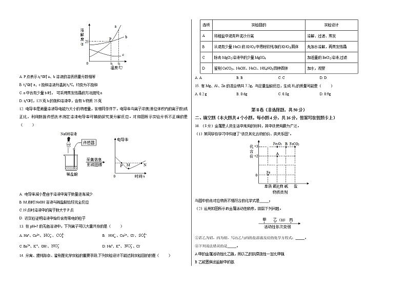 （江苏南京卷）2022年中考化学第一次模拟考试（考试版）第2页