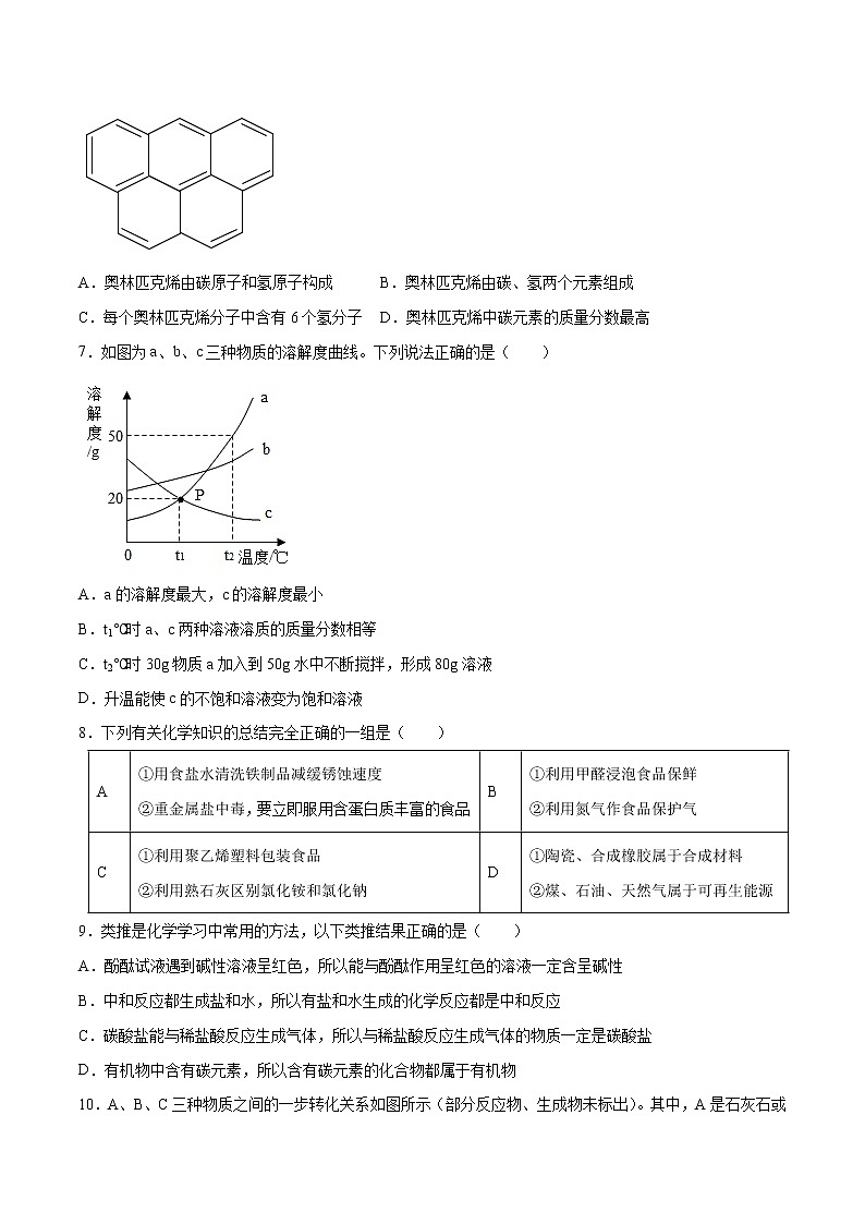 （徐州专用）2022年中考化学第一次模拟考试（A4考试版）第3页