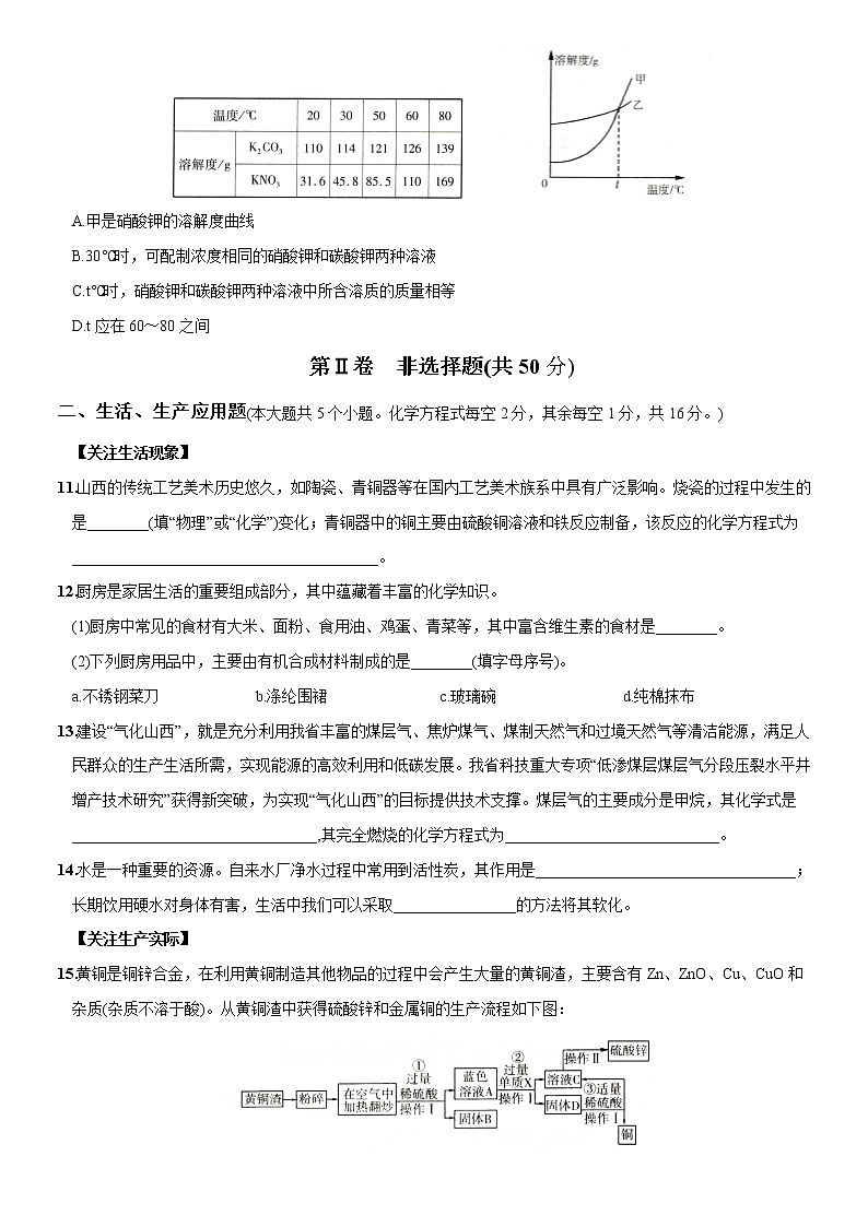 （山西省卷）2022年中考化学第一次模拟考试（A4考试版）第3页