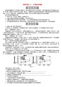 中考化学二轮复习题型突破03《科普阅读理解》练习题（含答案）