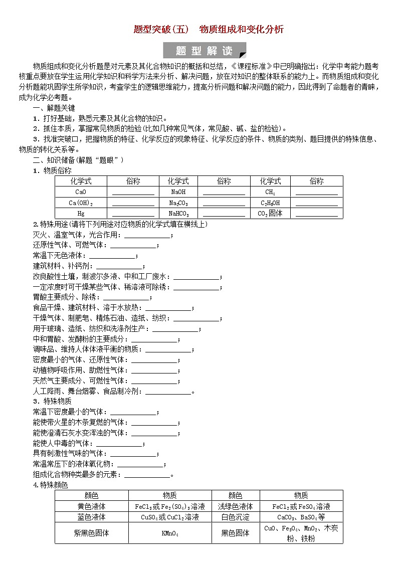 中考化学二轮复习题型突破05《物质组成和变化分析》练习题（含答案）第1页