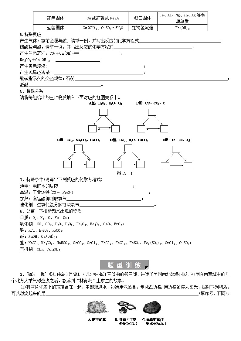 中考化学二轮复习题型突破05《物质组成和变化分析》练习题（含答案）第2页
