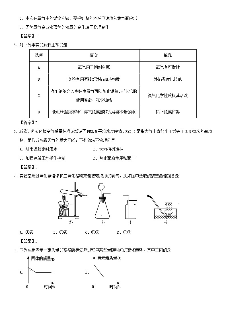 (通用版)中考化学一轮复习考点配套练习《空气和氧气综合》（含答案）第2页